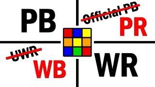 12+ Cubing Terms Every Cuber Should Know!