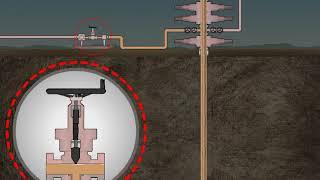 Well Control Training Online - Choke Backpressure Animation