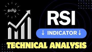 What is RSI Indicator? | How to use RSI Indicator? | RSI Indicator Tamil