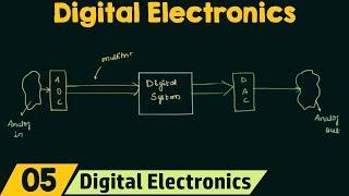 Introduction to Digital Electronics