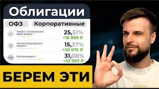 Какие облигации купить — выбираем лучшие ОФЗ и Облигации