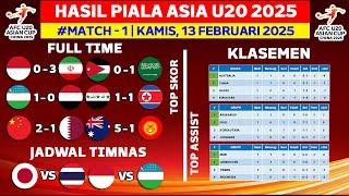 Hasil Piala Asia U20 Hari Ini - Indonesia vs Iran - Klasemen Piala Asia U20 2025 Terbaru