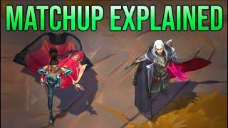 Swain vs Mel Matchup Guide (ft. NoWay4u)