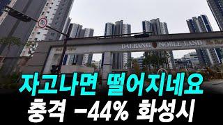 자고나면 떨어지네요 충격 -44% 화성시