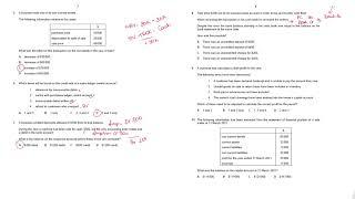 CIE Past Paper Discussion (9706 - November 2021) - Paper 11/12/13