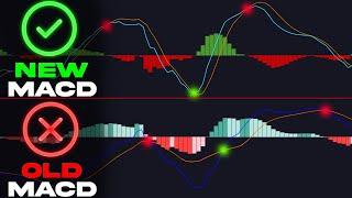 Best 3 Indicators That Are 10x Better Than MACD