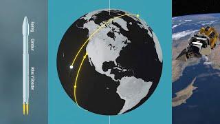 Landsat 9 Launch Trajectory Animation