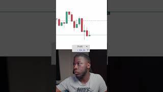 The best traders are the best losers  | Live Trading XAUUSD #forex #stocks #trading #daytrading