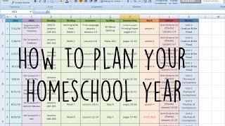 How to Plan Your Homeschool Year