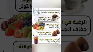 هل تعلم