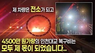 24574회. 화재 초기에는 소화기 1개가 소방차 1대 역할을 한답니다. 자동차에 소화기 하나씩은 비치하시는 게 좋겠습니다.