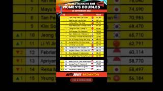 RANKING BWF WOMEN'S DOUBLES SEPT 2024 #badminton #badmintonindonesia #badmintonlovers