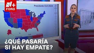 Elecciones Estados Unidos 2024: ¿En qué estados podrían empatar Trump y Harris? - Paralelo 23