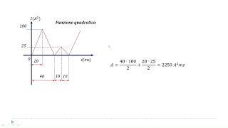 TEST, Esercizi su Sinusoidi Numeri Complessi e valori Efficaci. #elettrotecnica