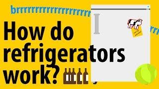 How Do Refrigerators Work? - Refrigeration Explained (2.0)