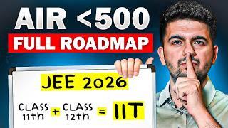 Don't WASTE your Class 11 - JEE 2026 Complete Roadmap!