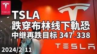 美股 特斯拉(TSLA) 跌穿布林线下轨，恐中继再跌目标347、338