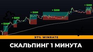 БЕЗУМНАЯ 1-минутная торговая стратегия скальпинга (97% WINRATE) 