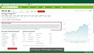 Accessing international shares on the St.George Directshares platform