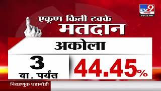 3. वाजेपर्यंत एकूण किती टक्के मतदान झालं? | Maharashtra Vidhan Sabha Election Voting Update