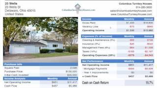 Turnkey Property of the Week - Columbus Turnke Houses