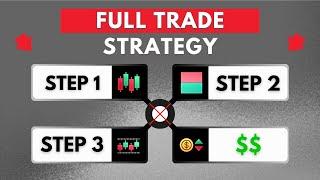 1 Minute Trading Strategy *ONLY High Win Rate Trades*