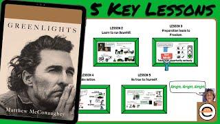 Greenlights, by Matthew McConaughey - Animated Book Summary