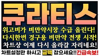 [큐라티스 큐라티스주가전망 큐라티스주가] 긴급속보!! 큐라티스 차트분석! 목표가! 세력들 평단가공개! #큐라티스 #비만약