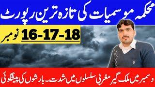 today weather report | today weather update | today weather forecast | weather forecast pakistan