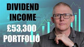 Biggest Dividend Month EVER - by a LONG WAY