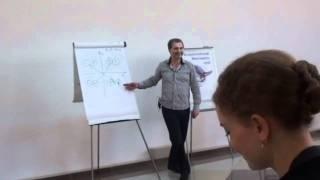 Дмитрий Ющенко "Как вызвать замешательство?" НЛП