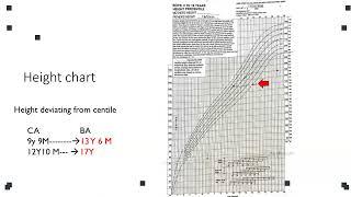 Unmasking the Hormonal Maze: Navigating Congenital Adrenal Hyperplasia