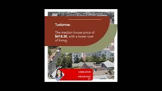 5 Cheapest Places to Buy a House in California in 2023