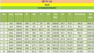 HOW TO CREATE PAYROLL|SALARY SHEET| PAYSLIP IN EXCEL(Kannada)| ಯುವಕ ಯುವತಿಯರಿಗೆ  ಅತ್ಯುತ್ತಮವಾದ ಮಾಹಿತಿ