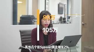 纽约长岛11月份房价走势 2021