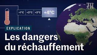 Comment le réchauffement climatique va bouleverser l’humanité (ft. Le Réveilleur)