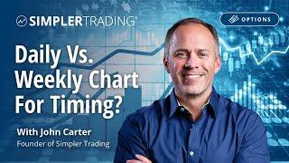 Options Trading: Daily Vs. Weekly Chart For Timing? | Simpler Trading