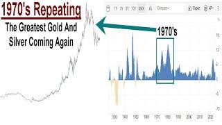 1970's Repeating - The Greatest Gold And Silver Coming Again