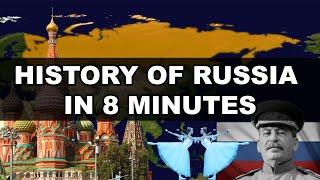 HISTORY OF RUSSIA