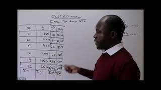 COST ESTIMATION TECHNIQUE[REGRESSION ANALYSIS