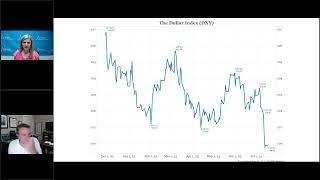 Talking Data Episode #237: What Does The Stock Market See?