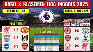 Hasil Liga Inggris Tadi Malam ~ LIVERPOOL vs MAN UNITED ~ EPL 2025 Pekan Ke 20