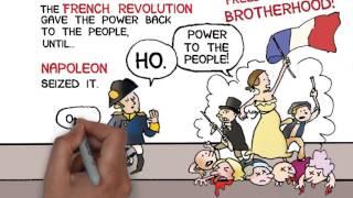 History of Democracy in 4 minutes