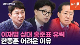 한동훈 대권 도전할 테지만...홍준표가 최종주자 [팩트앤뷰]