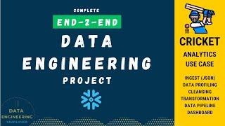 End To End Data Engineering Project Using Snowflake | Real Cricket Analytics Use Case