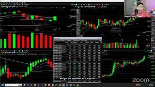 Roger Scott's VIP LIVE Trading Room