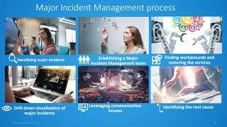 Overview of Major Incident Management in BMC Helix ITSM