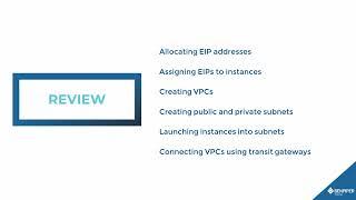 Creating Virtual Private Cloud (VPC) Networks—Lesson Review [AWS: Building Reliable Architectures]