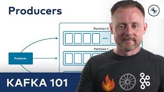 Apache Kafka 101: Producers (2023)