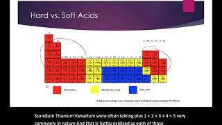 Hard and Soft Acids and Bases